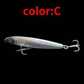 Alice-mouthed Mandarin Fish Perch Lure Bait (Option: C-14g-Z)