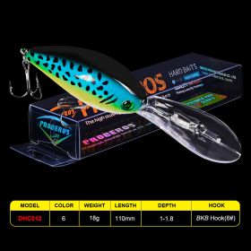 11cm Floating Waterway Sub Plastic Hard Bait 18.5g (Option: J 11CM18.5G)